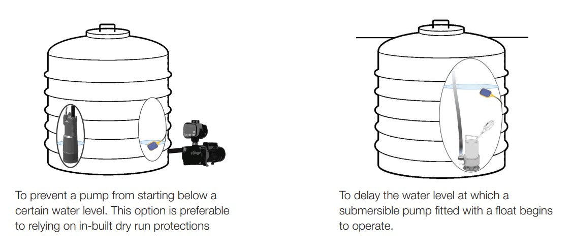 Submersible 'Plug and Play' Pump Float Switch for Water Tanks with 15m Lead