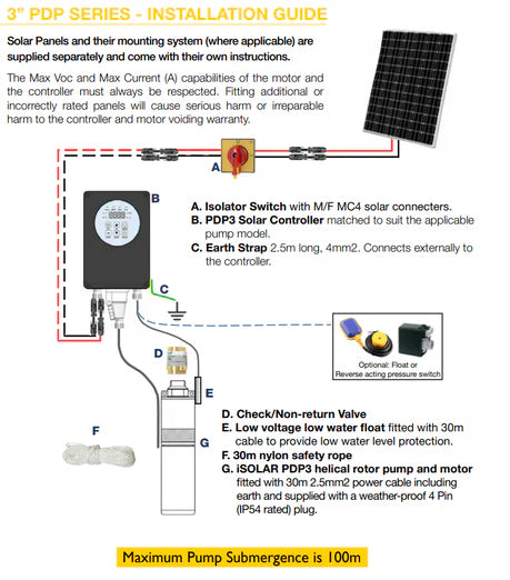 Bianco iSolar 3" 0.37kW Submersible Helical Solar Bore Pump Complete Kit with 2 Panel Array (Max 25LPM/ 800kPa)