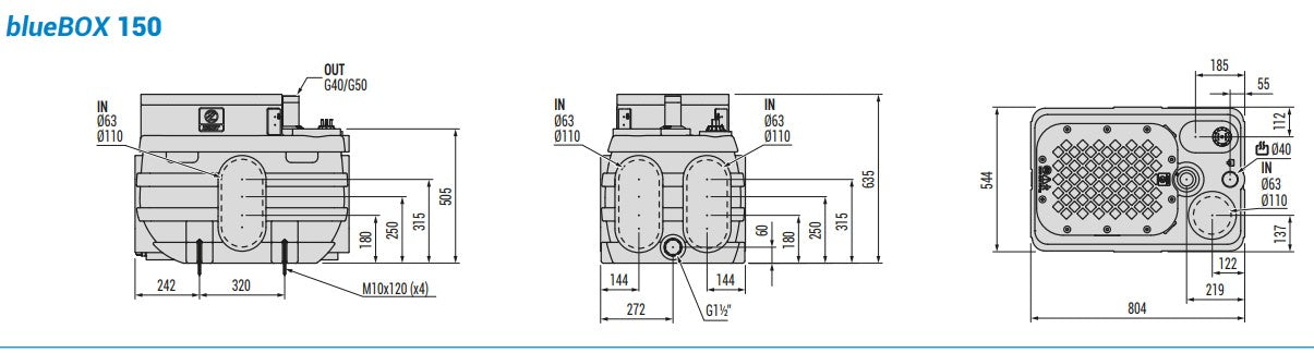 Zenit BlueBOX150 150L Pump-Ready Lifting Station with 40mm Outlet – Suits DG Blue, DG BluePRO & GR Blue Pumps (No Pump)