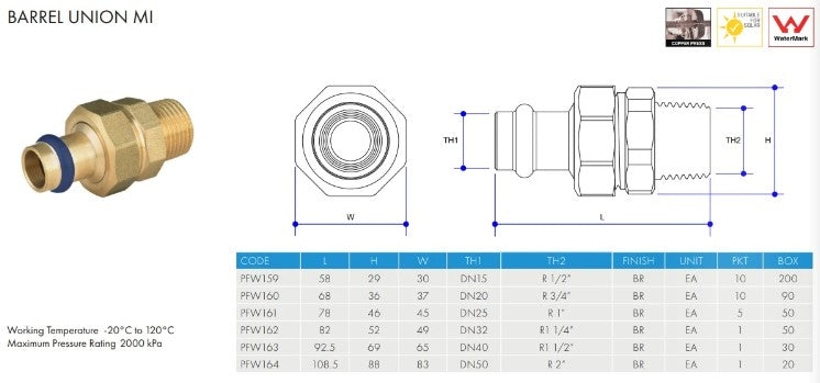 Metpress WaterMarked Series Brass Male Barrel Union Box of 10