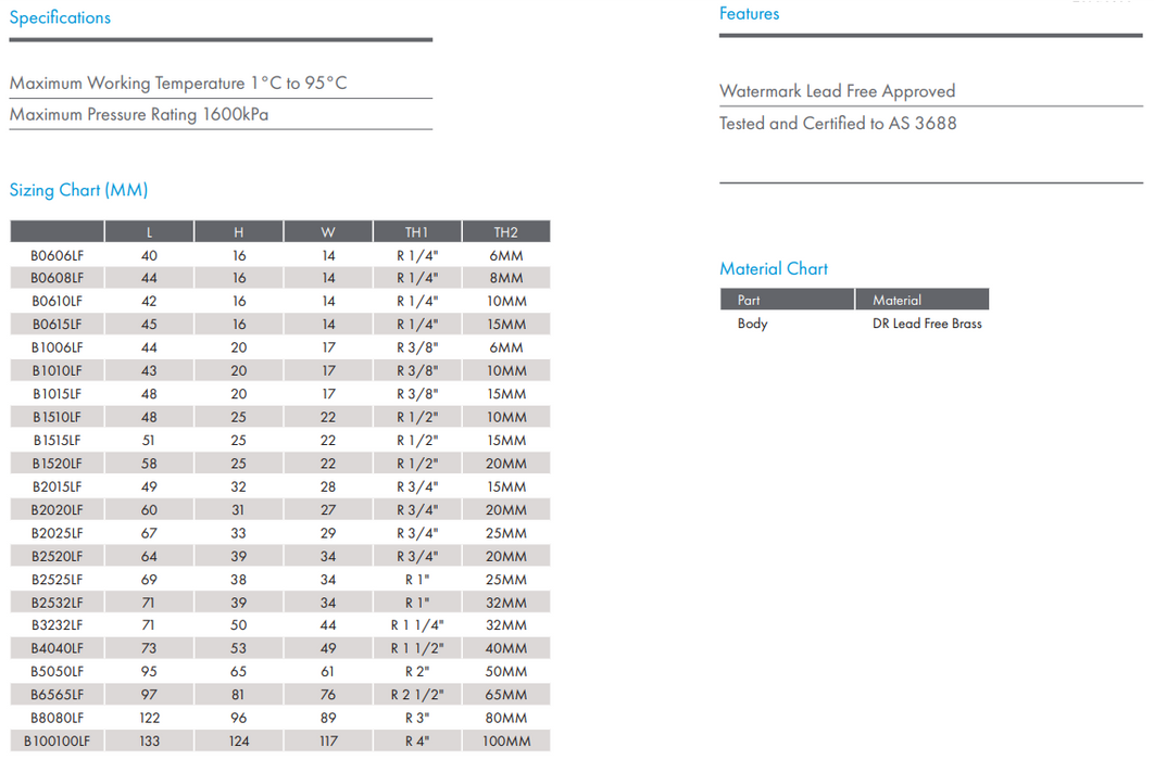 Brass Hose Barb Fittting
