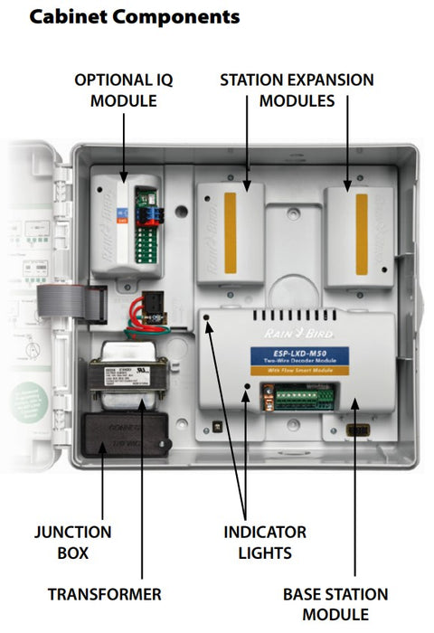 Rain Bird ESP-LXD Commercial 2 Wire Decoder Outdoor Controller (Expandable to 200 Station)
