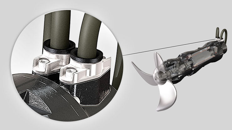 Zenit ZMD Series Submersible Mixer for Mixing Liquids in Water Treatment and Purification Plants