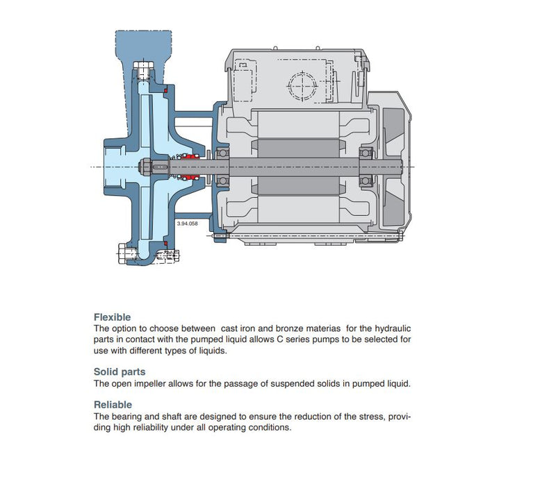 Calpeda C Series Close Coupled Centrifugal Pumps with Open Impeller