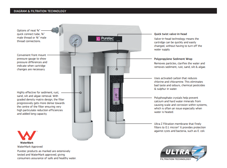 Puretec CO-SZ150-K-LF Balance Plus Twin System for Food Service