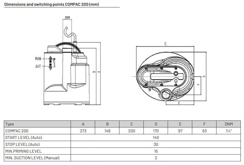 Flotec COMPAC 200 Submersible Pump for Domestic Cleanwater Applications with Integrated Float (Max 172LPM/99kPa)