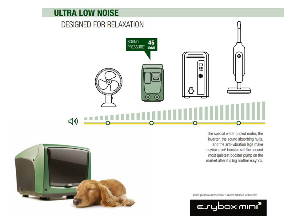 DAB E.SYBOX MINI 3 0.85kW Variable Speed Pressure Boosting Pump (Max 80LPM/500kPa)