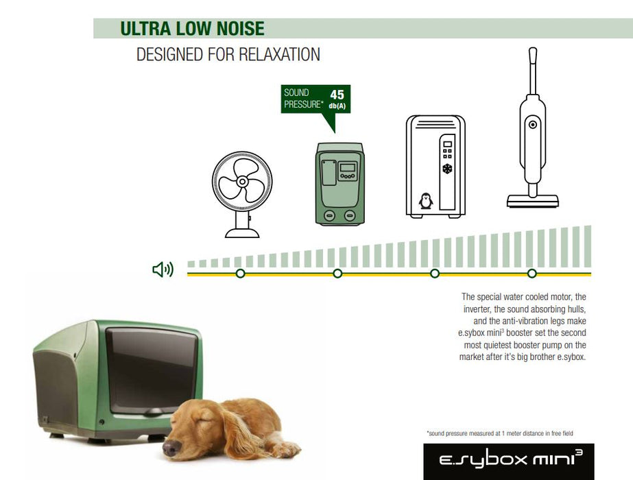 DAB ESYBOX MINI3 Electronic Pressure Pump | Free Shipping! DAB ESYBOX MINI3 Electronic Pressure Pump | Free Shipping!