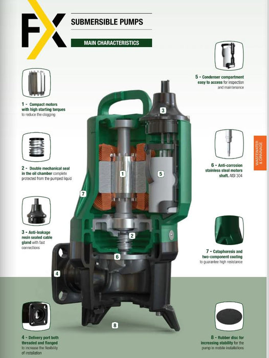 DAB FX GRINDER Submersible Wastewater Pumps with Shredder