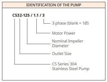 Davey CS Series 415v 304ss Stainless Steel High Quality Close Coupled End Suction Pumps