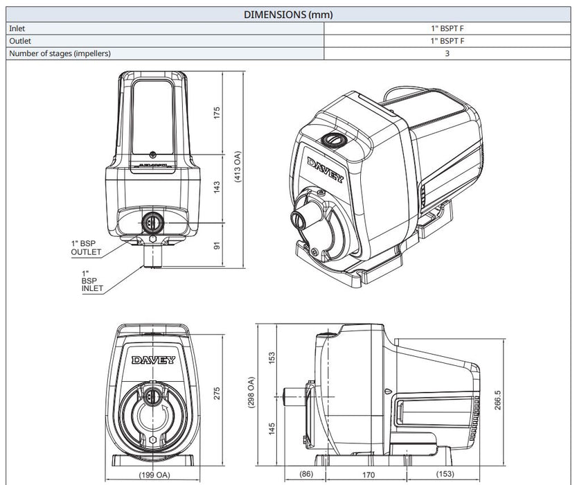 Davey EvoDrive ED60-09G 0.90kW 304ss Variable Speed Pressure Boosting Pump (Max 100LPM/700kPa)