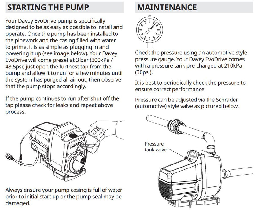 Davey EvoDrive ED60-09G 0.90kW 304ss Variable Speed Pressure Boosting Pump (Max 100LPM/700kPa)