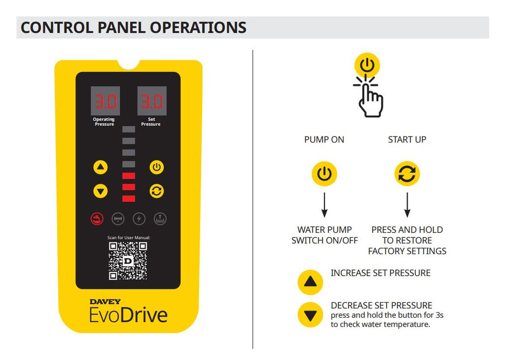 Davey EvoDrive ED60-09G 0.90kW 304ss Variable Speed Pressure Boosting Pump (Max 100LPM/700kPa)