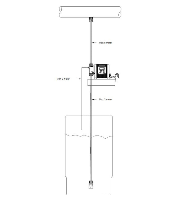 Grundfos Dosing Pump Installation Kit (SUIT DDE / DDA S)