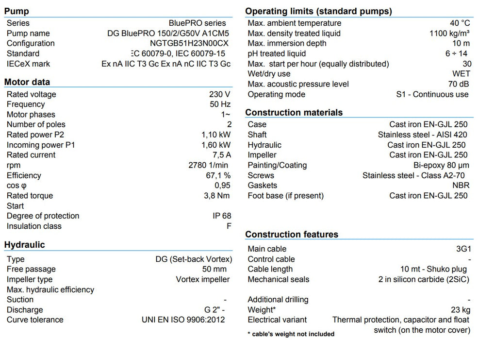 Zenit DG Blue PRO 150 Series 1.10kW 240v Cast Iron Heavy Duty Vortex Drainage Pump (Max 600LPM/120kPa)