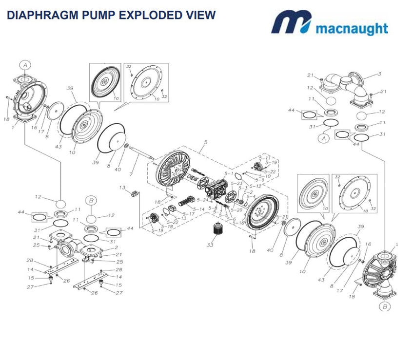 Macnaught DDP75AN 80mm High Flow Air Operated Diaphragm Pump (Max 1050LPM)