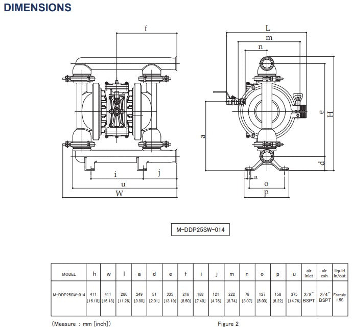 Macnaught DDP25SW 25mm High Flow Air Operated Double Diaphragm Pump (Max 180LPM)