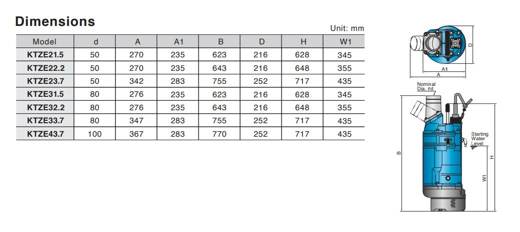 Tsurumi KTZE Series Cast Iron Energy Saving Heavy Duty Submersibe Drainage Pump - Three Phase