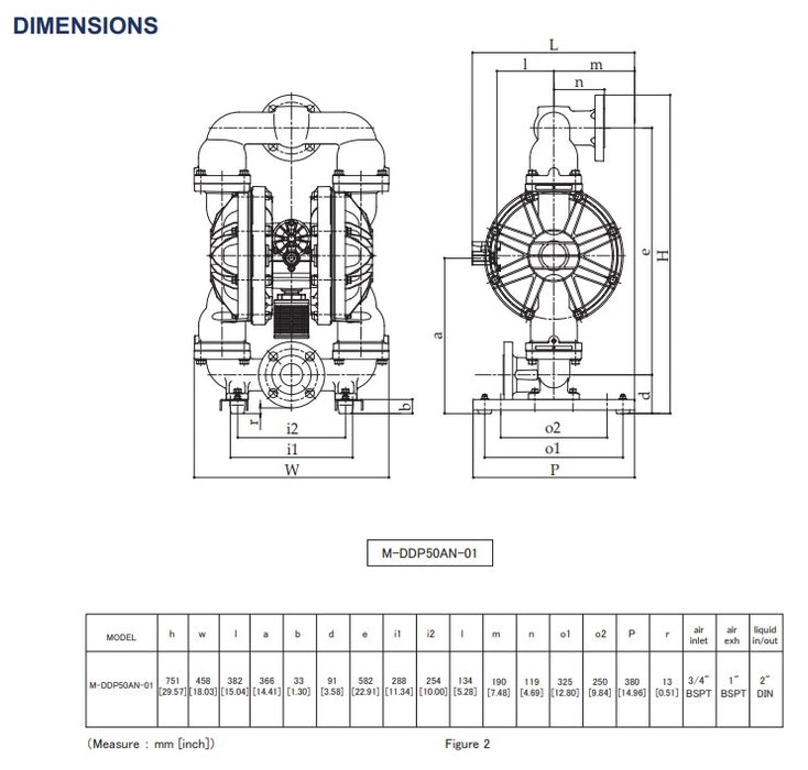 Macnaught DDP50AN 50mm High Flow Air Operated Diaphragm Pump (Max 800LPM)