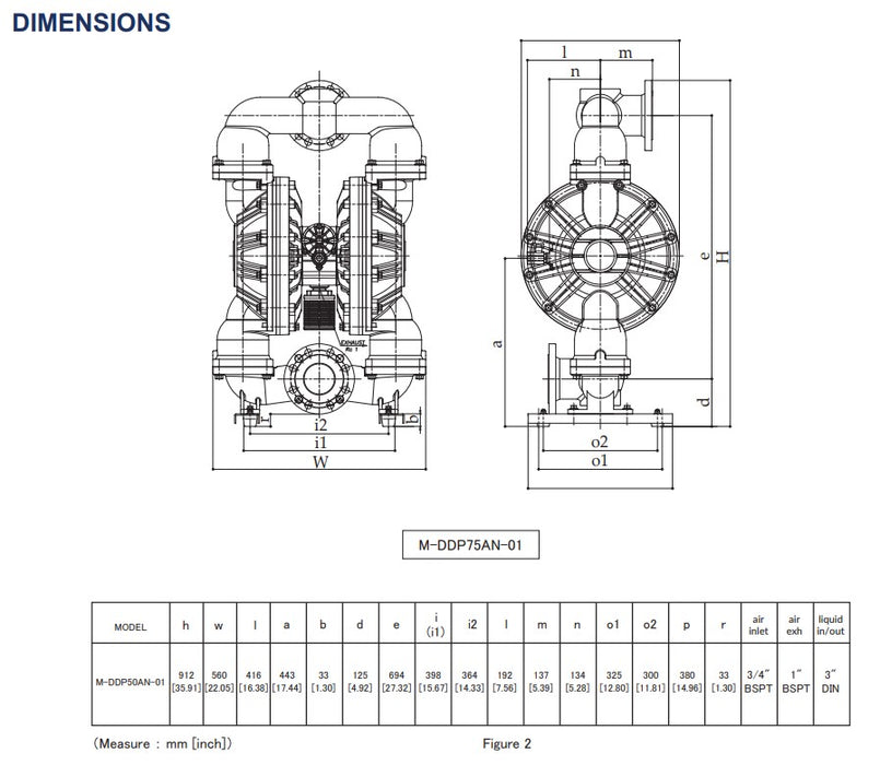 Macnaught DDP75AN 80mm High Flow Air Operated Diaphragm Pump (Max 1050LPM)