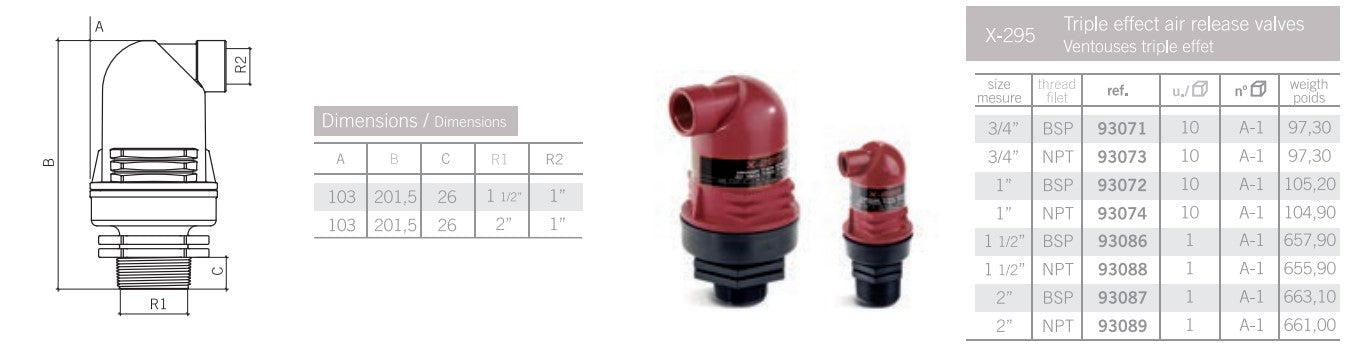 Philmac X295 Triple Action Combination Air Release Valve