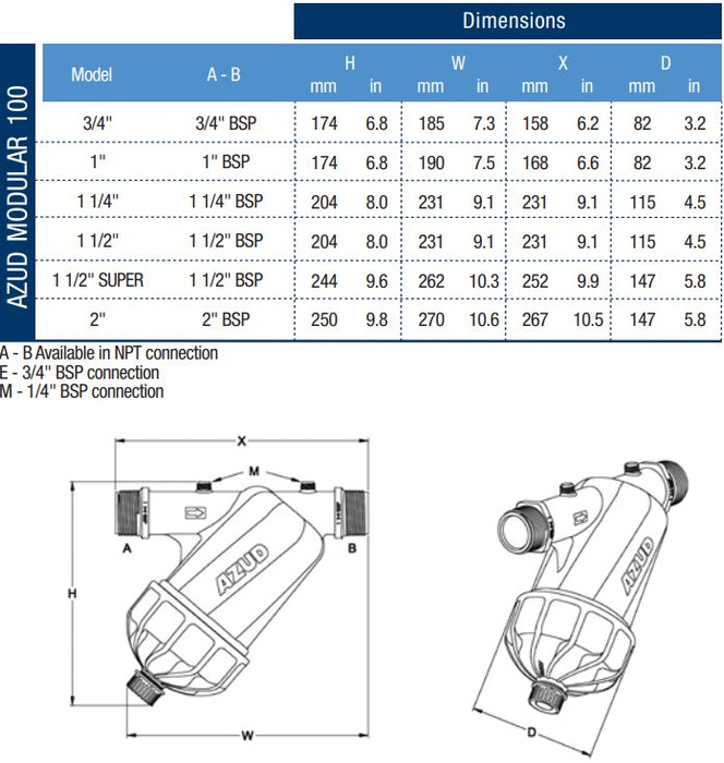 Azud M100 40mm Polypropylene Manual Irrigation Disc Filter 130mic