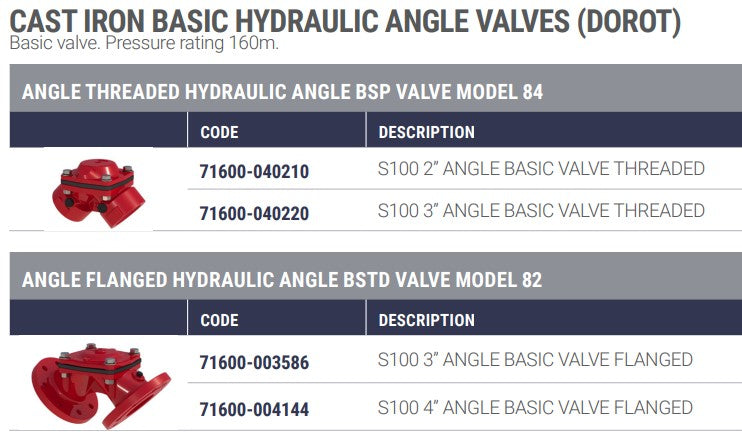 Dorot S100 B Series Cast Iron Basic Hydraulic Angle Valves