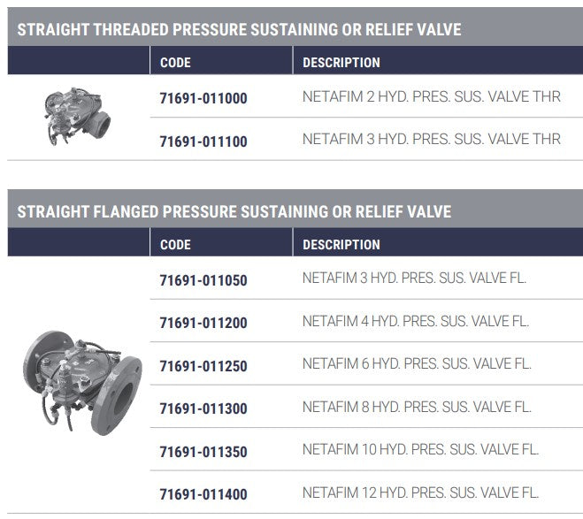 Dorot S100 PS Series Cast Iron Basic Hydraulic Pressure Sustaining Valves with 3-Way Selector