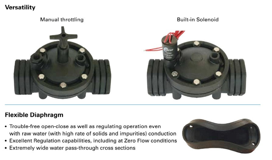 Dorot S75 PS Series Reinforced Nylon Basic Hydraulic Pressure Sustaining Valve with 3-Way Selector