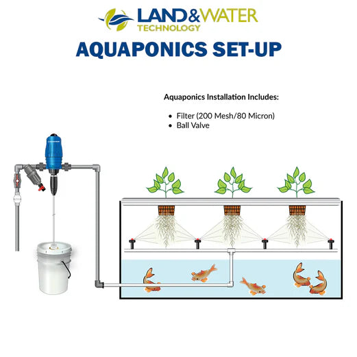 Dosatron D25RE10 3.00%-10% Standard Chemical Dosing Pump with External Injection (4-34LPM)