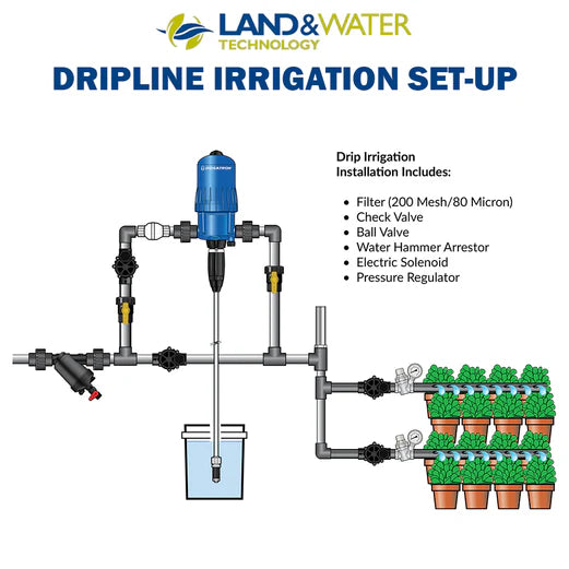 Dosatron D9GL2BPVF 0.2%-2.0% Irrigation Dosing Pump (8.3-150LPM)