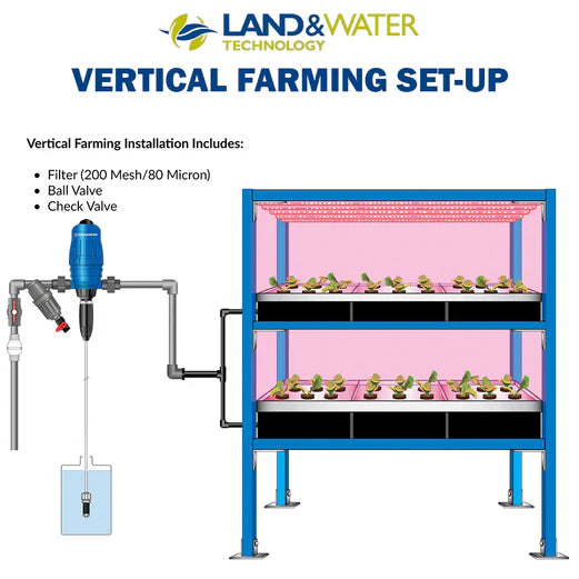 Dosatron D25RE2 0.2-2.0% Standard Chemical Dosing Pump with External Injection (4-34LPM)