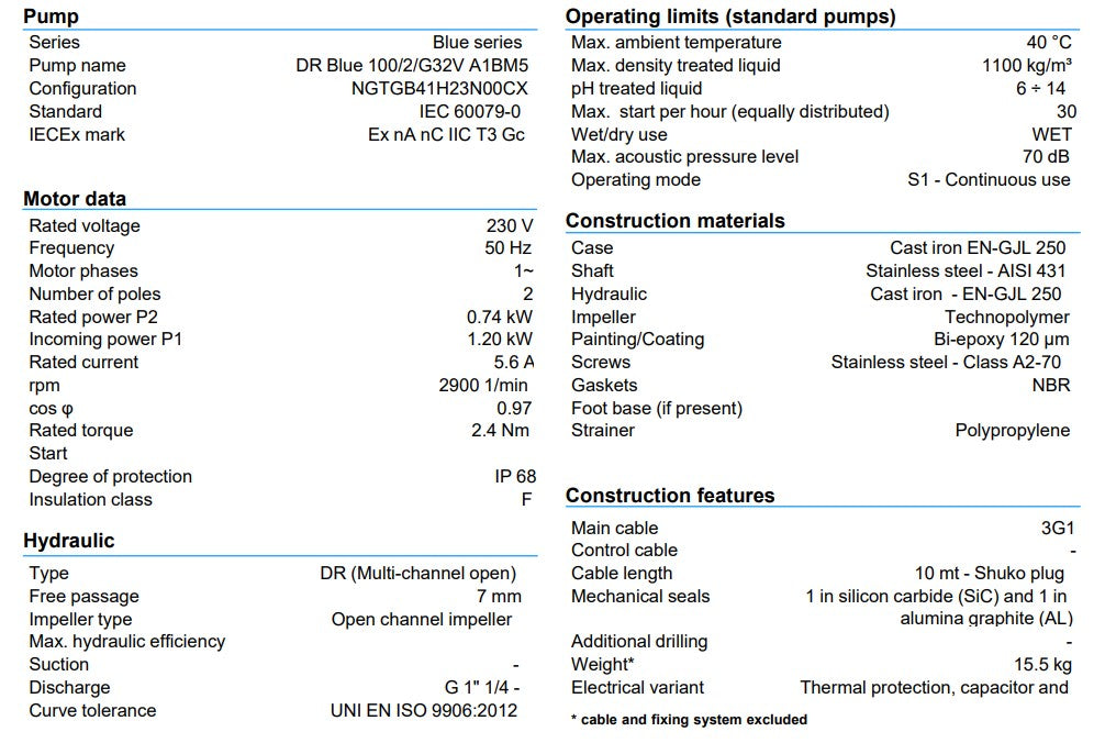 Zenit DR BluePRO 150 Series 240v Electric Drainage Pumps (Max 600LPM/150kPa)