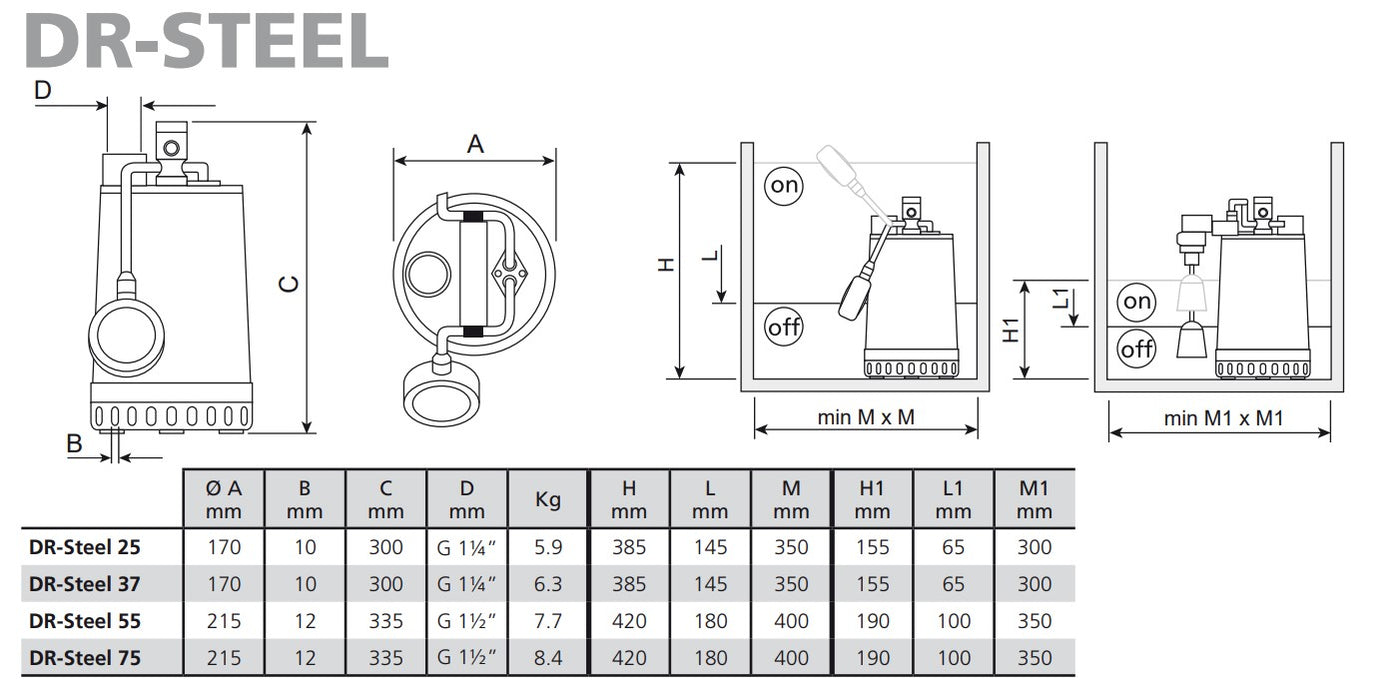 Zenit DR Steel 75 240v Compact Stainless Steel Drainage Pumps with Float Switch (Max 330LPM/160kPa)