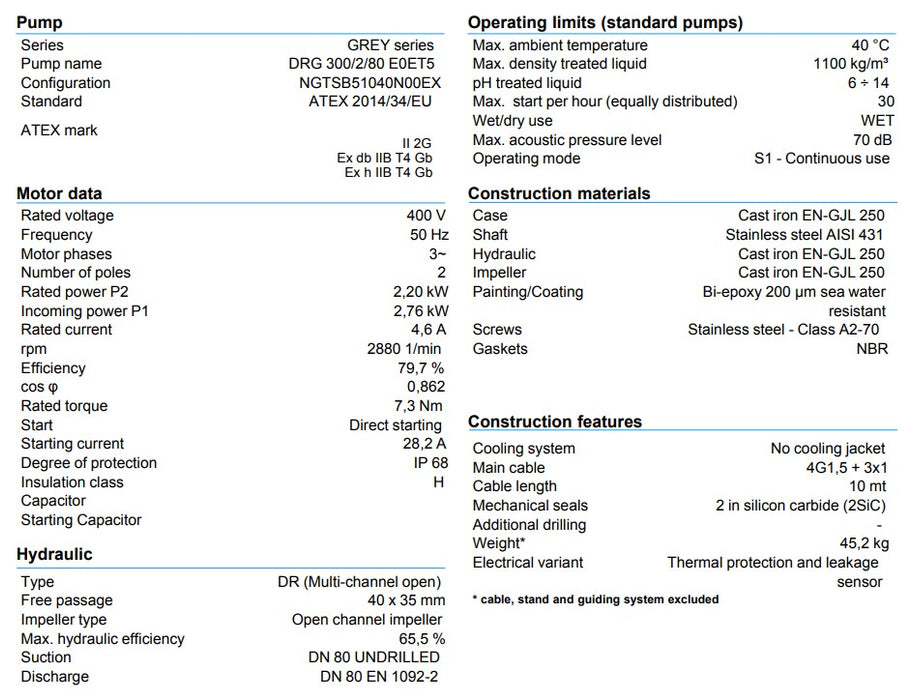 Zenit DRG 300 2.20kW 415v Cast Iron 2 Pole Drainage Pump (Max 1530LPM/170kPa)