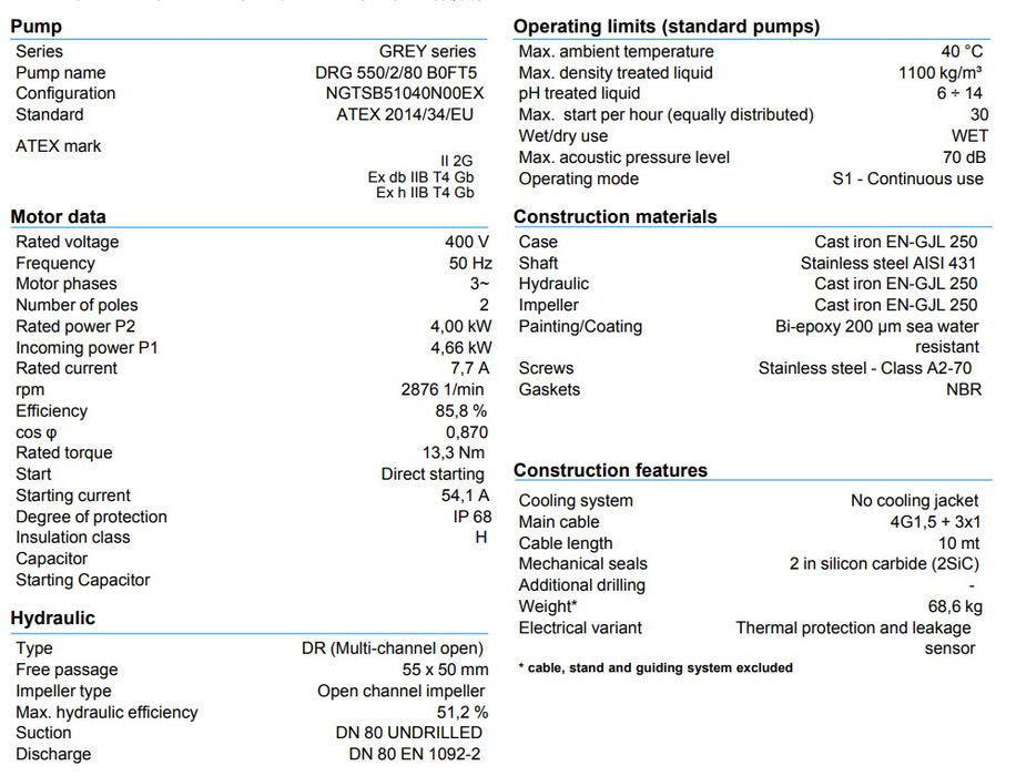 Zenit DRG 550 4.00kW 415v Cast Iron 2 Pole Drainage Pump (Max 2210LPM/170kPa)