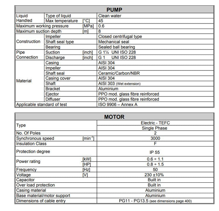 Ebara JEXM 80-PC22 0.60kW Self Priming Jet Pump with Press Control (Max 70LPM/400kPa)