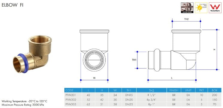 Metpress WaterMarked Series Brass Female Elbows Box of 10