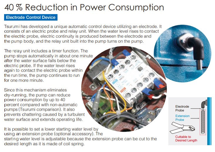 Tsurumi KTZE Series Cast Iron Energy Saving Heavy Duty Submersibe Drainage Pump - Three Phase