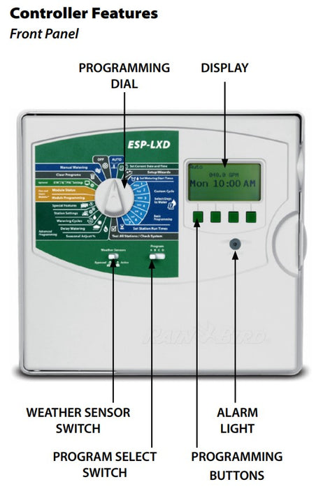 Rain Bird ESP-LXD Commercial 2 Wire Decoder Outdoor Controller (Expandable to 200 Station)