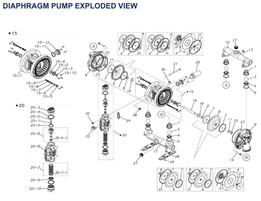 Macnaught DD25AN 25mm High Flow Air Operated Diaphragm Pump (Max 220LPM)