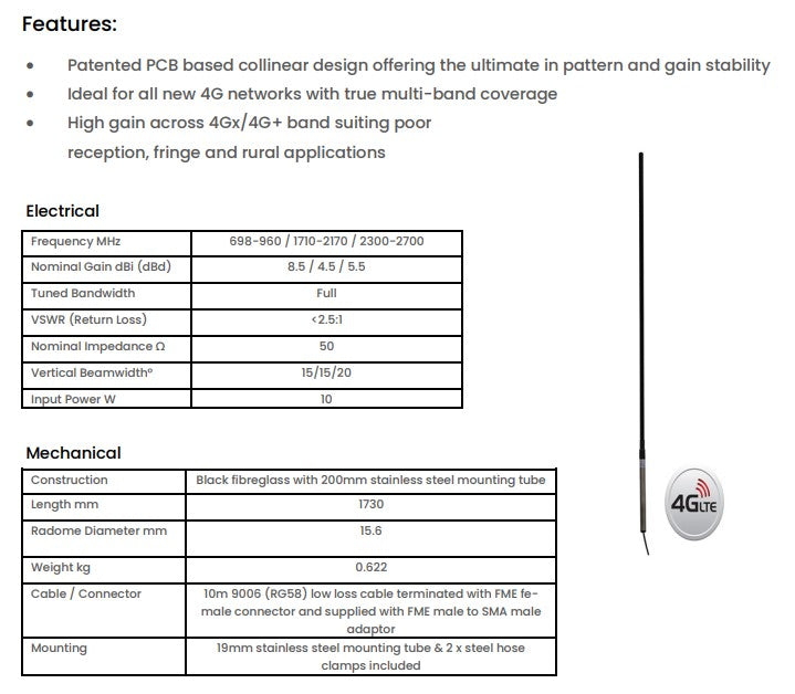 Signal SD-AN-1000 9.0dB 2m High Gain Omni-Directional Antenna for Maximum Gain and Extended Coverage