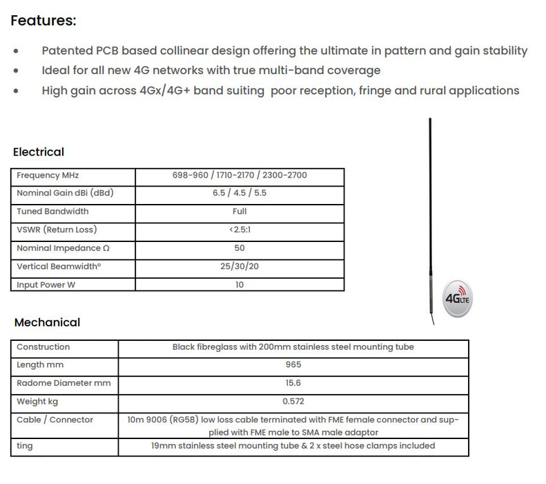 Signal SD-AN-900 6.5dB 1m High Gain Omni-Directional Antenna for Increased range and Stable Signal Performance