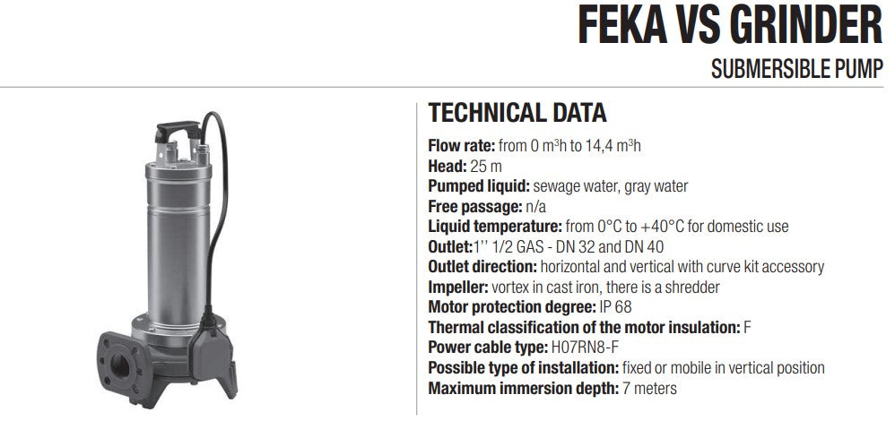 DAB FEKA VS Series Submersible Wastewater Grinder Pumps with Shredder (Max 240LPM/250kPa)