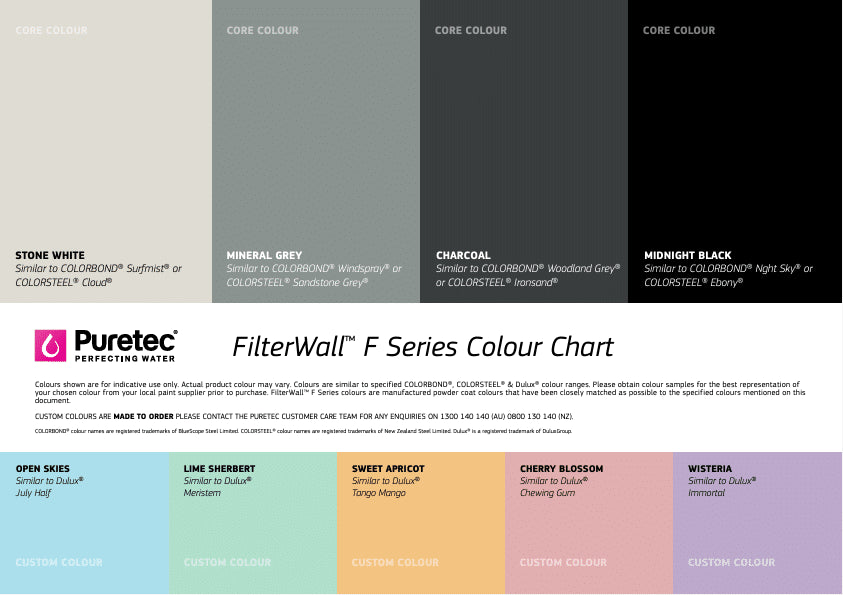 Puretec Filterwall F5 Whole House Filtration System with Plumbed Bypass