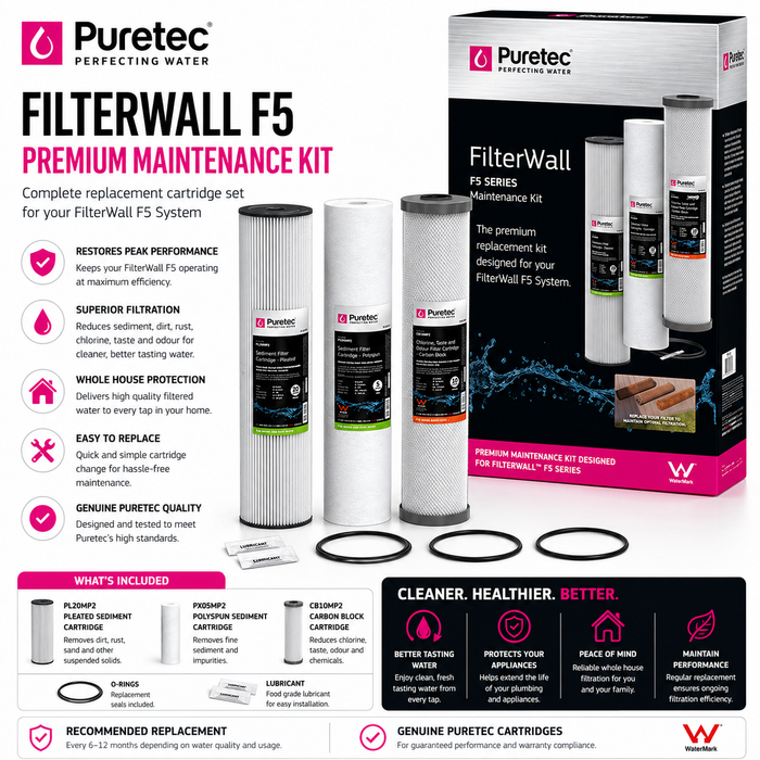 Filterwall F5 Premium Maintenance Kit