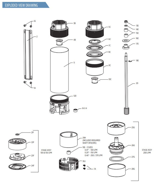 Franklin Electric Tri-Seal FPS4400 6A Series 304ss 4" Submersible Bore Pumps (Max 150LPM)