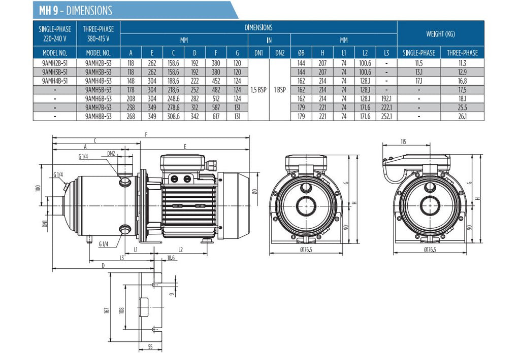 Franklin Electric 9AMH Series Horizontal Multistage Pressure Pump with Pressure Switch & Tank (Max 150LPM/340kPa)