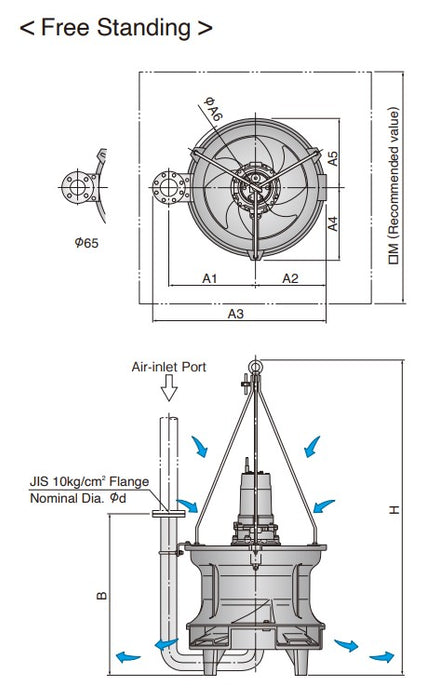 Tsurumi TAR Series Submersible Air Mixer for Wastewater Treatment with Axial-Flow Impeller - Three Phase