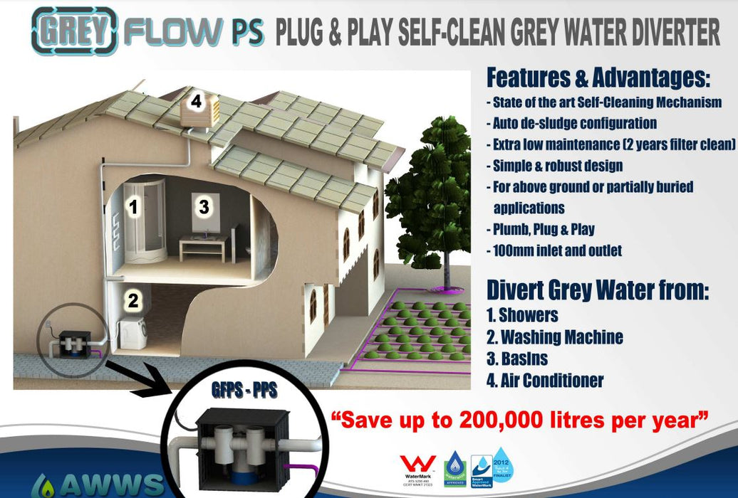 EZGREY GFPS-S1 Above Ground Grey Water Diversion System Automatic Self-Cleaning with 100W Pump, 50L Buffer Tank & Backflush Controller (Laundries, Showers, Basins, Air Cons)